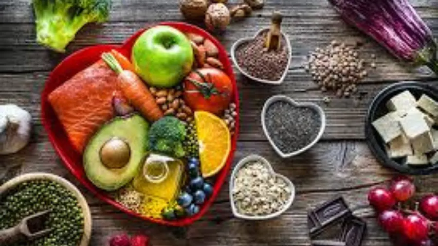 Top 10 Habits on Top 10 Habits on